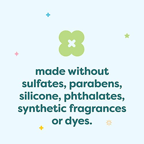 Babyganics - Daily Lotion - Fragrance Free (502ml) - Image 7