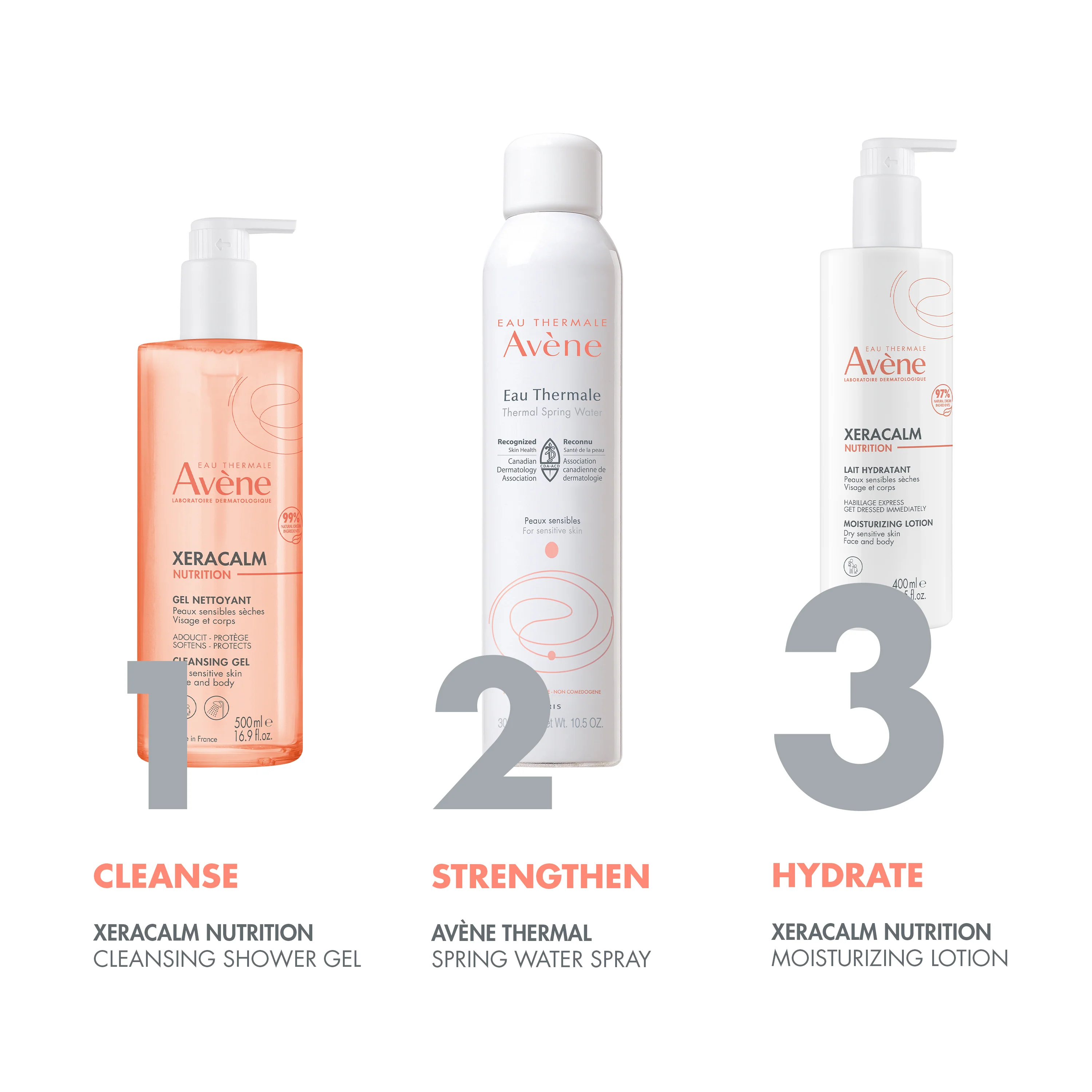 Avene XeraCalm Nutrition Moisturizing Lotion, 400ml - Image 4