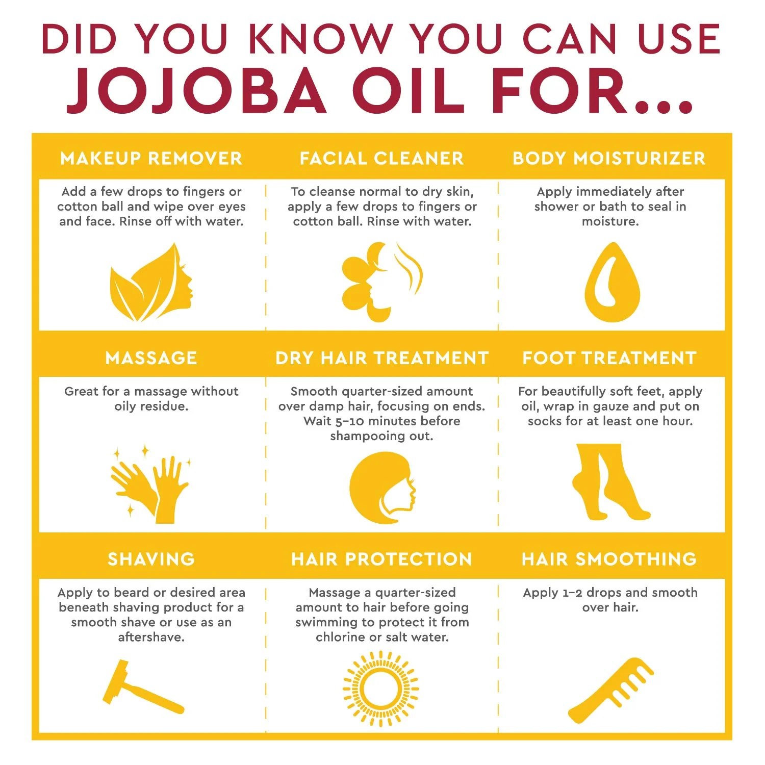 Desert Essence - Jojoba Oil 100% Pure (118ml) - Image 3