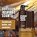 Every Man Jack - Beard Recovery Lotion - Sandalwood (95ml) - Image 9