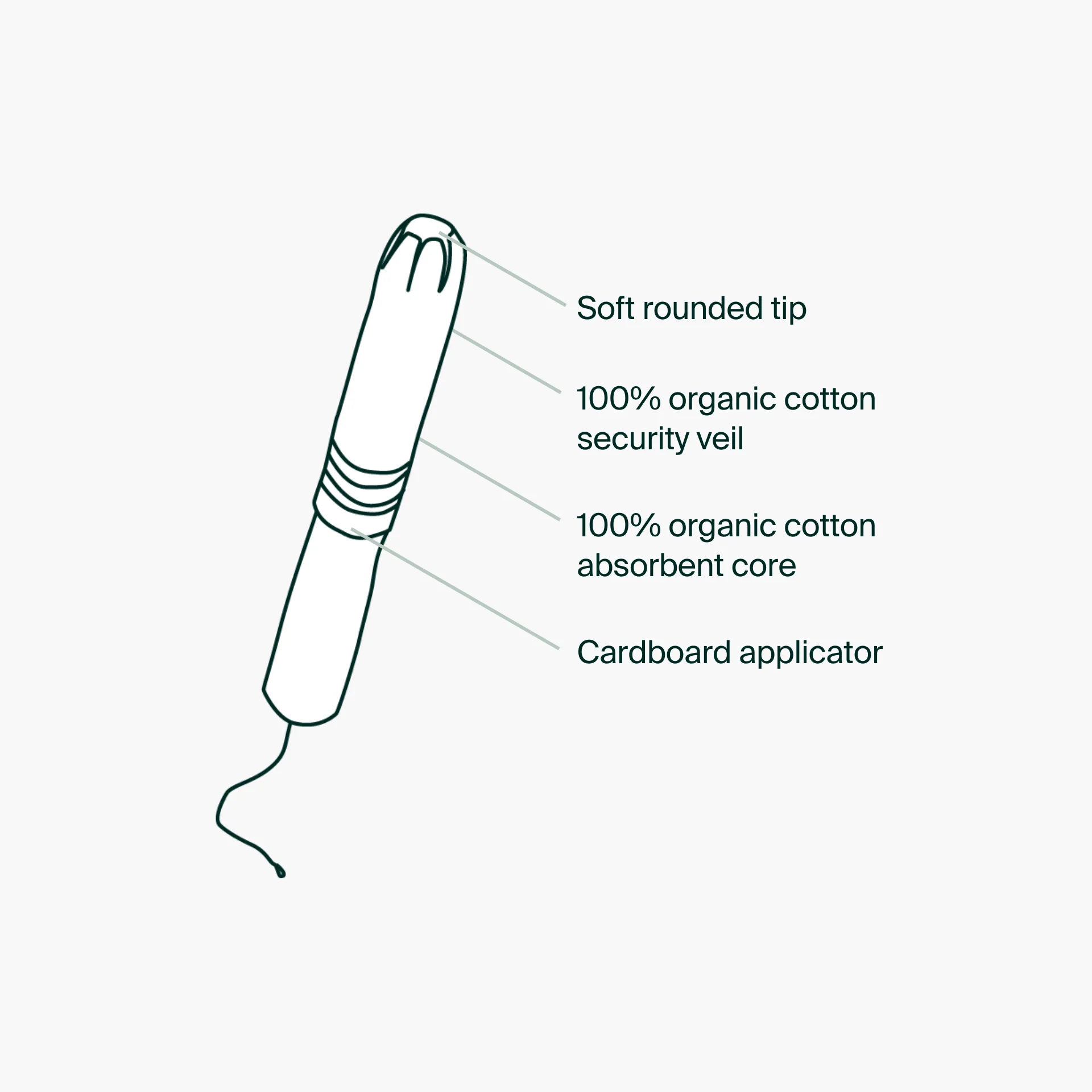 Iris + Arlo - Applicator Tampons, reg - 100% Organic Cotton - Image 3