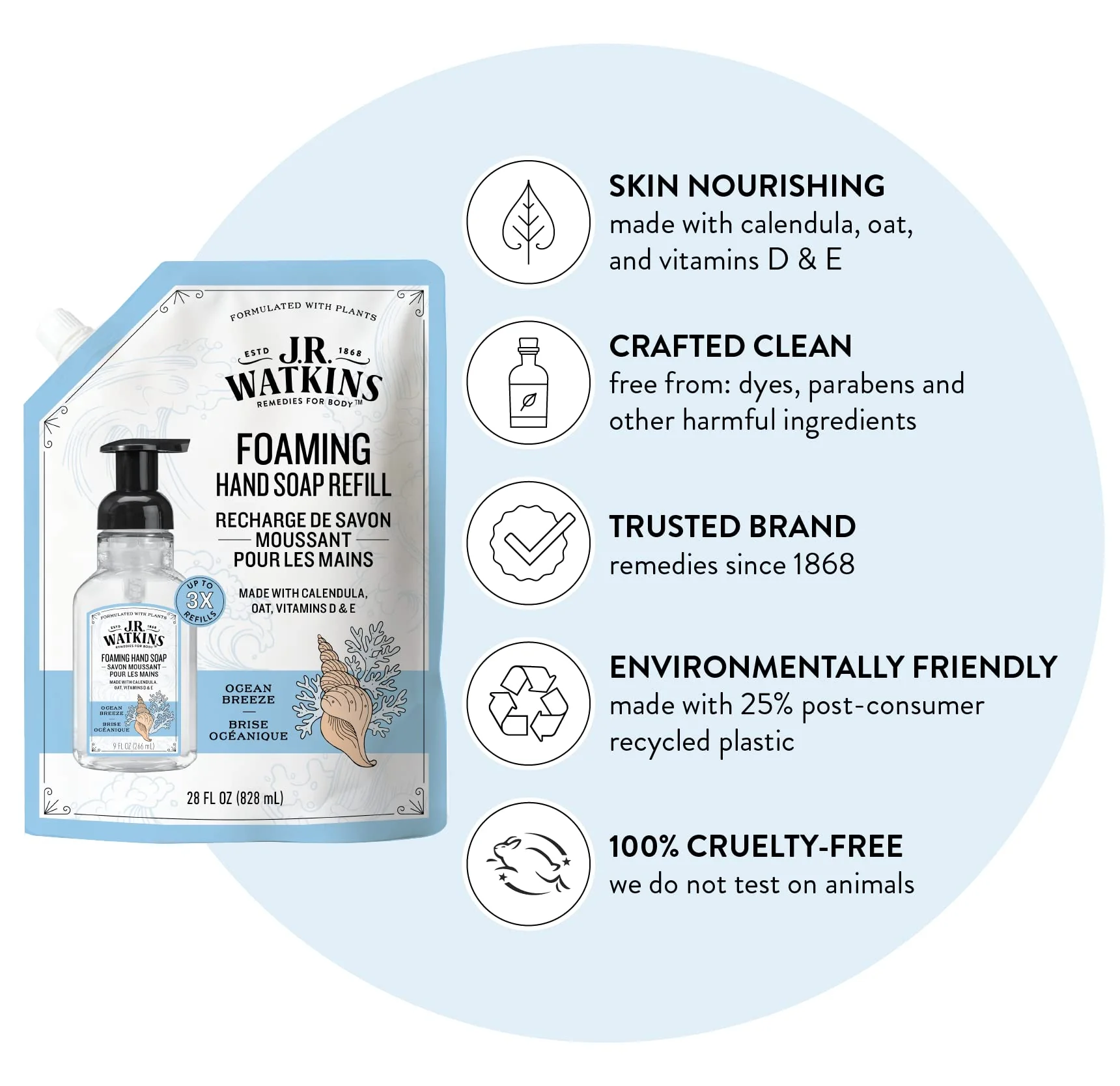 J.R. Watkins - Ocean Breeze Foaming Hand Soap (266ml) - Image 6