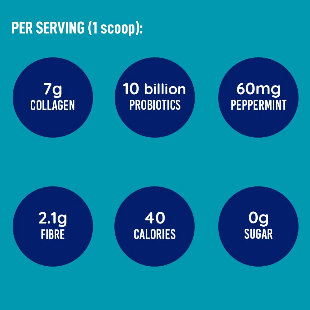 LeanFit - Collagen & Gut - Unflavoured (250g) - Image 8