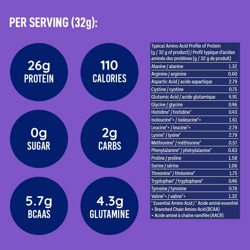 LeanFit - Whey Isolate - Chocolate (916g) - Image 7