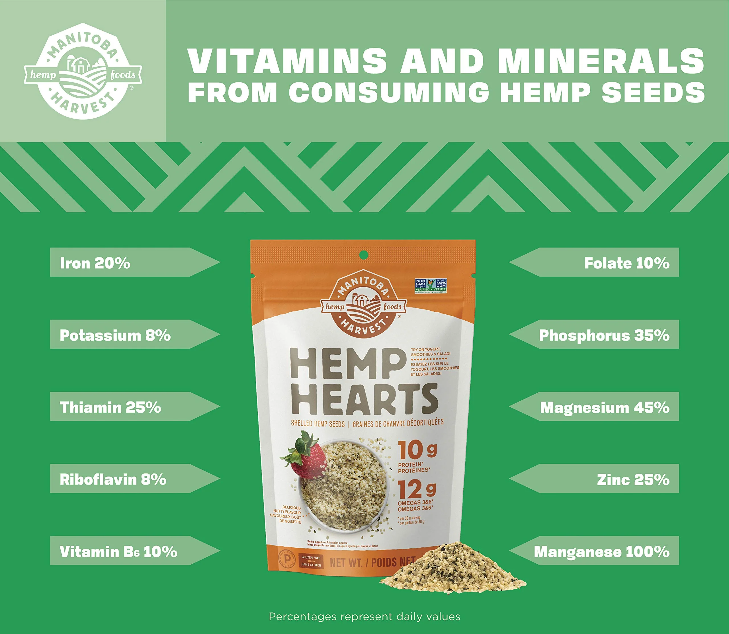 Manitoba Harvest - Hemp Hearts (60g) - Image 4