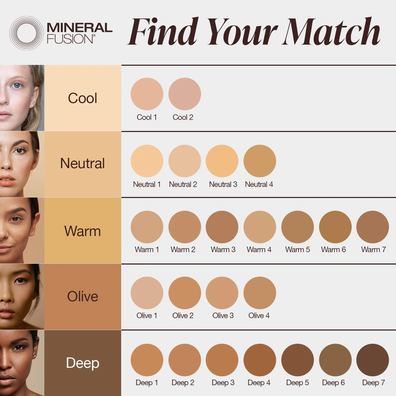 Mineral Fusion Natural Brands - Pressed Base Olive 2 (9g) - Image 5