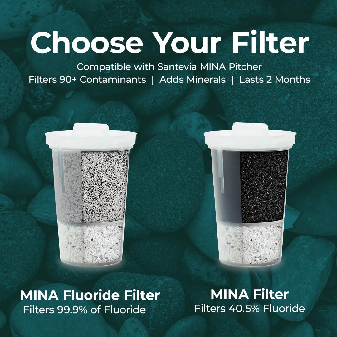 Santevia Systems - MINA Fluoride Filter - Image 6