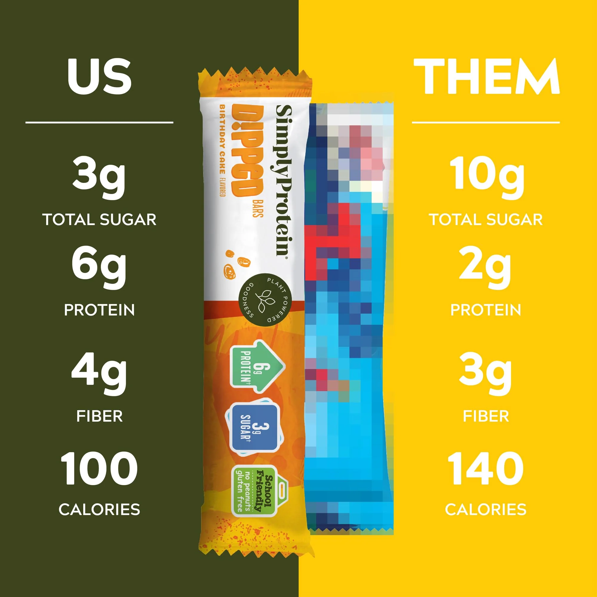 SimplyProtein - Strawberry Chocolate Bar - Dipped (5pk) - Image 10